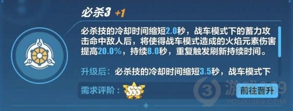 崩坏3维尔薇怎么样崩坏3螺旋愚戏之匣卷角色介绍