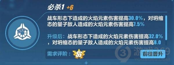 崩坏3维尔薇怎么样崩坏3螺旋愚戏之匣卷角色介绍