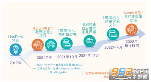 中国“智”造APP下载链接数字港元下载中国智造数码港元最新消息新闻