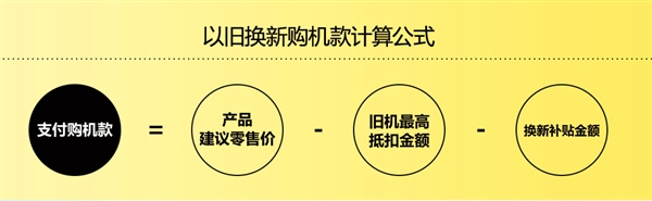 三星官网迎来S10系列“以旧换新”活动