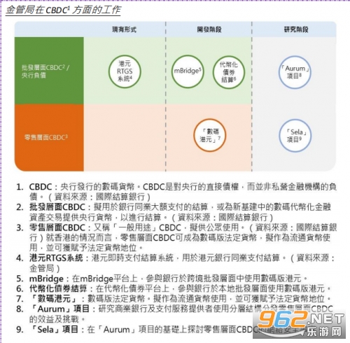 中国“智”造APP下载链接数字港元下载中国智造数码港元最新消息新闻