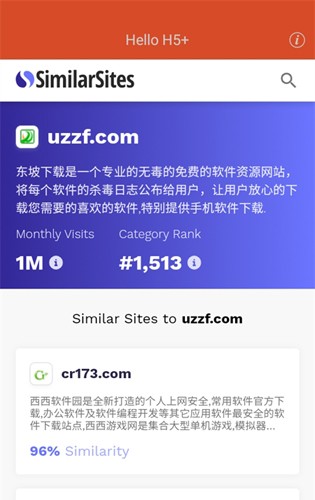 SimilarSites图2