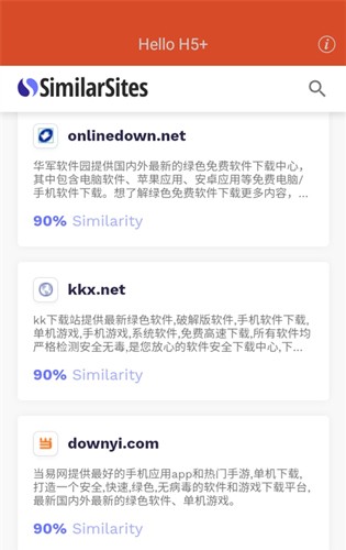 SimilarSites图1