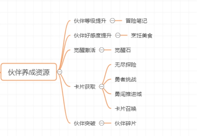 航海王热血航线平民不氪金玩法介绍