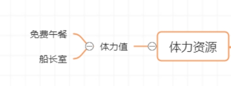 航海王热血航线平民不氪金玩法介绍