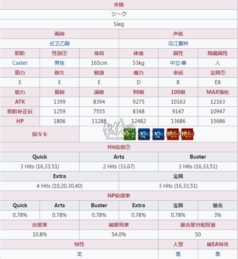 fgo齐格值得培养吗宝具连发的活动从者