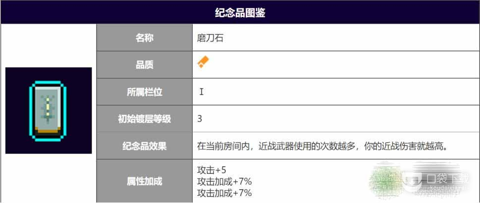 霓虹深渊无限磨刀石强度怎么样