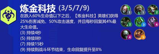 云顶之弈s6炼金科技阵容怎么搭配s6炼金阵容羁绊搭配攻略