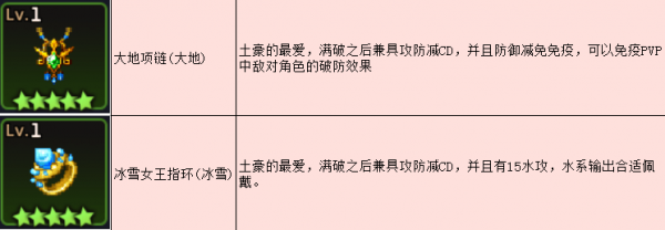 坎特伯雷公主与骑士唤醒冠军之剑的奇幻冒险捉迷藏三剑客任务攻略：捉迷藏支线任务玩法