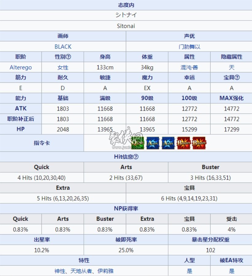 fgo志度内值得练吗志度内强度测评