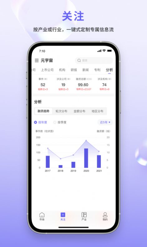 睿兽分析图7
