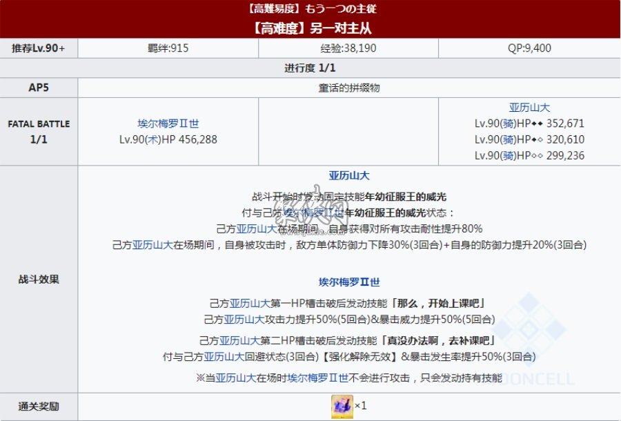 fgo莱妮丝事件簿活动高难本配置fgo二世事件簿联动活动高难副本攻略