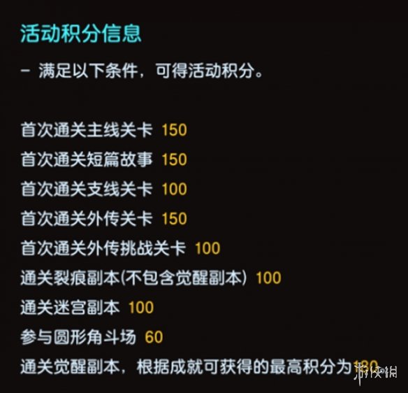 坎公骑冠剑3月17日更新公告繁荣女神埃莉诺概率提升