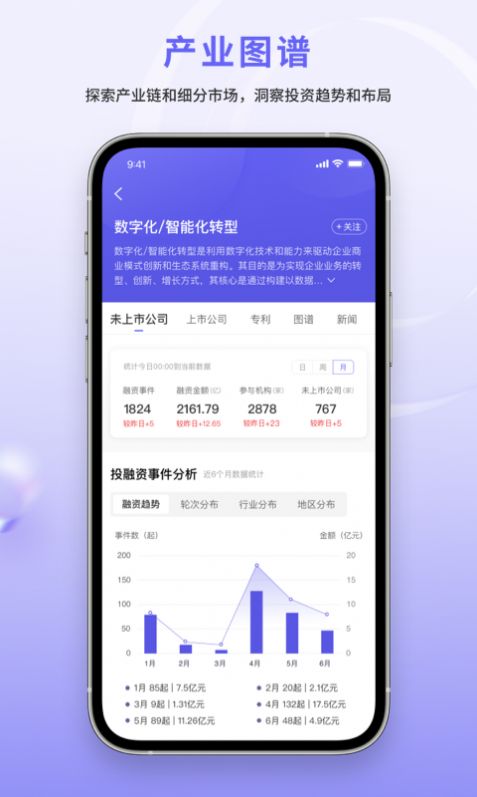 睿兽分析图6