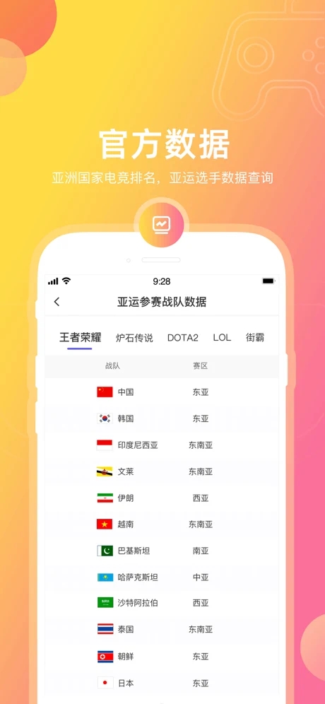 元竞技APP