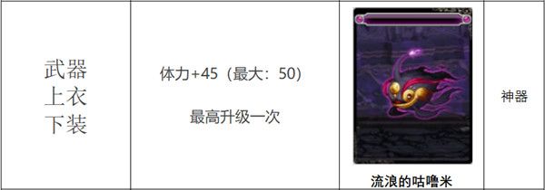 DNF希洛克团本附魔卡片属性介绍-DNF韩服希洛克团本新增附魔卡片属性详情