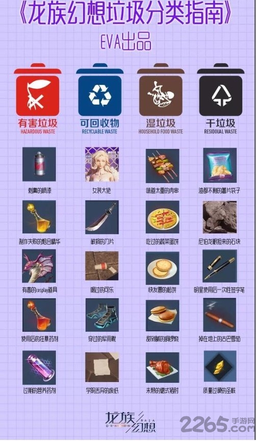 龙族幻想垃圾分类异闻在哪里做龙族幻想垃圾分类异闻怎么触发