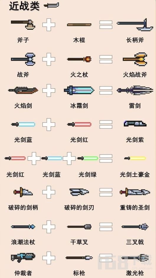 元气骑士2023最全合成表元气骑士武器合成大全