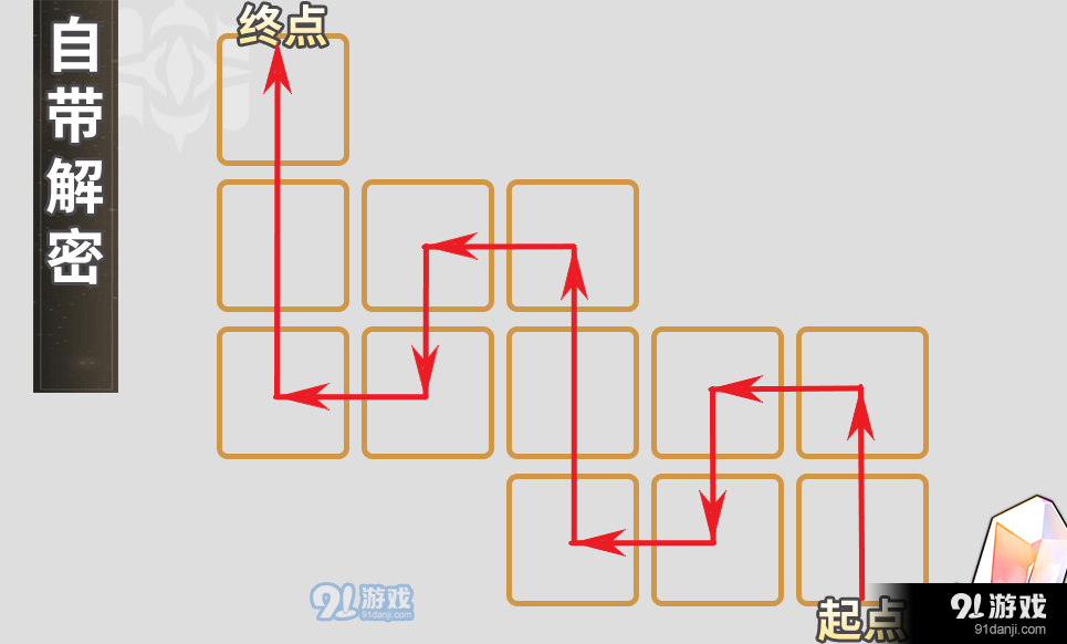 崩坏星穹铁道人非草木任务怎么做
