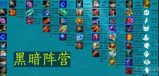 云顶之弈光明装备怎么样