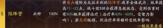 三国志战略版蜀盾阵容怎么搭配