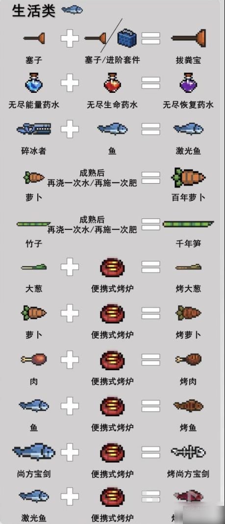 元气骑士2023最全合成表元气骑士武器合成大全
