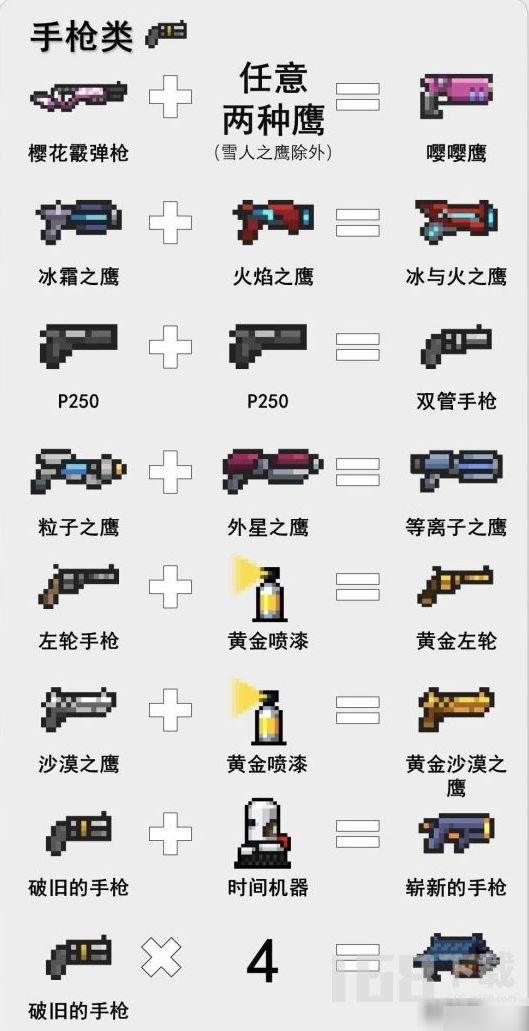 元气骑士2023最全合成表元气骑士武器合成大全
