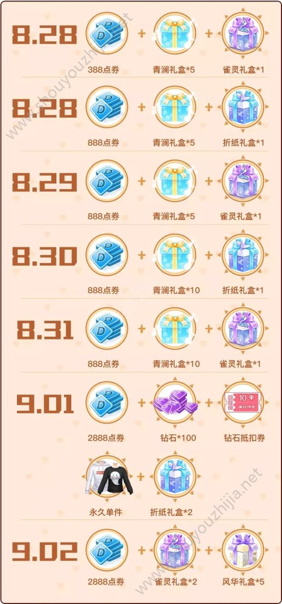 QQ炫舞手游9月开学季活动汇总:点券钻石免费送、永久时装登陆领取