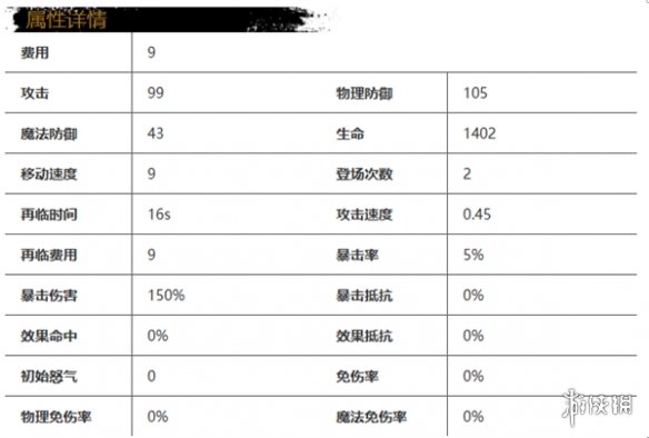 光隙解语迈尔斯角色介绍