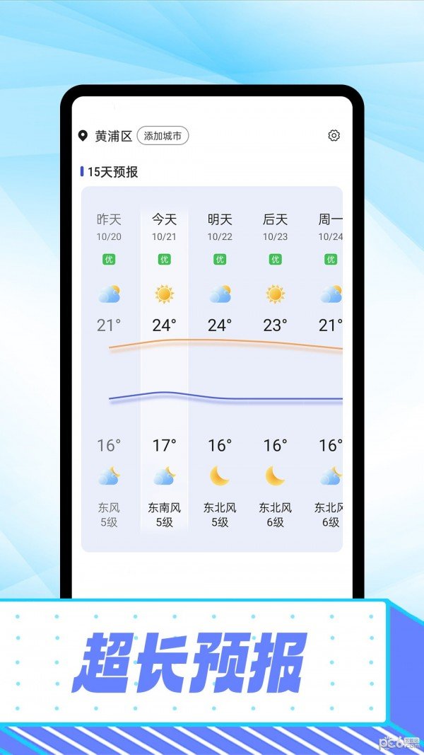 仰望好天气图6