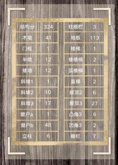 明日之后千与千寻是什么地方千与千寻房屋建造详解
