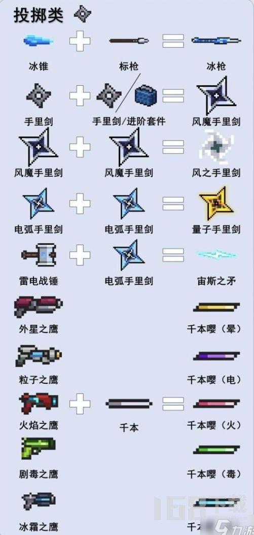 元气骑士2023最全合成表元气骑士武器合成大全