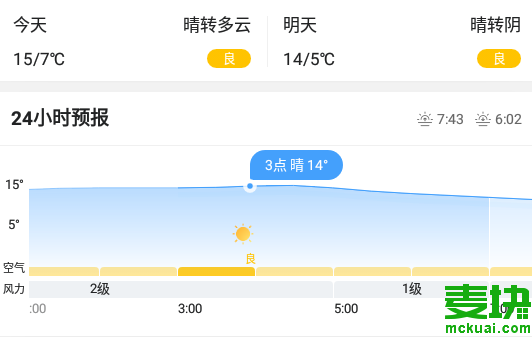 哪个天气预报最好用最精准用这个就可以