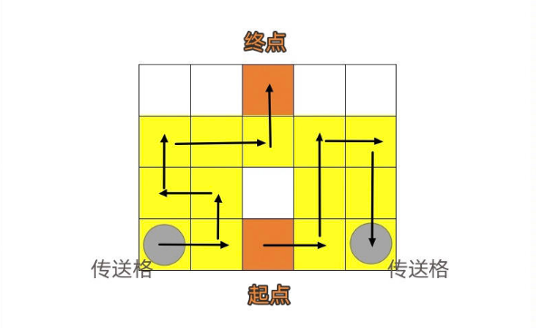 崩坏星穹铁道人非草木其一攻略人非草木其一任务通关流程