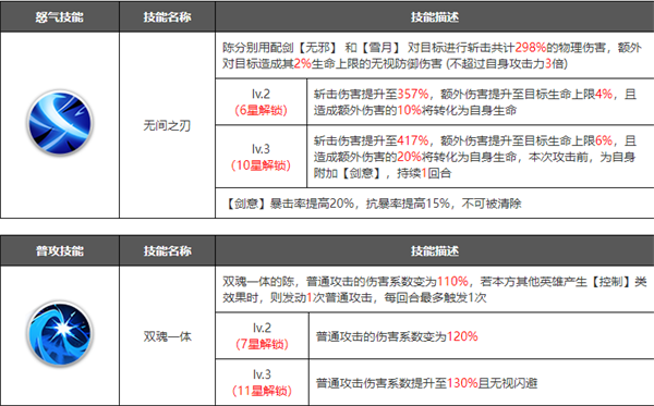 浮空秘境破解版内购免费