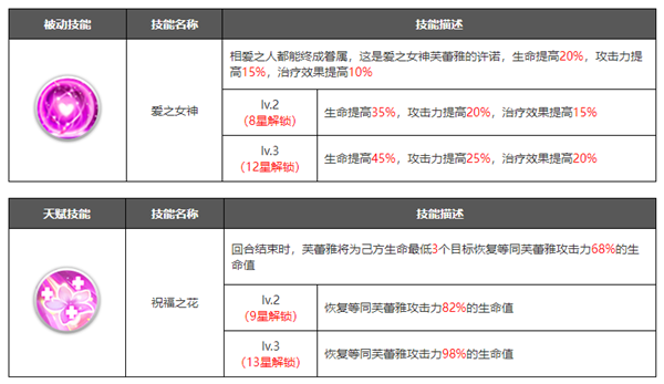 浮空秘境破解版内购免费