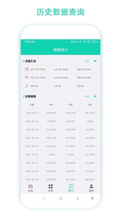 数据监控助手图2