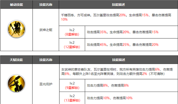 浮空秘境破解版内购免费