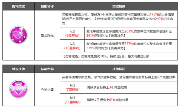 浮空秘境破解版内购免费