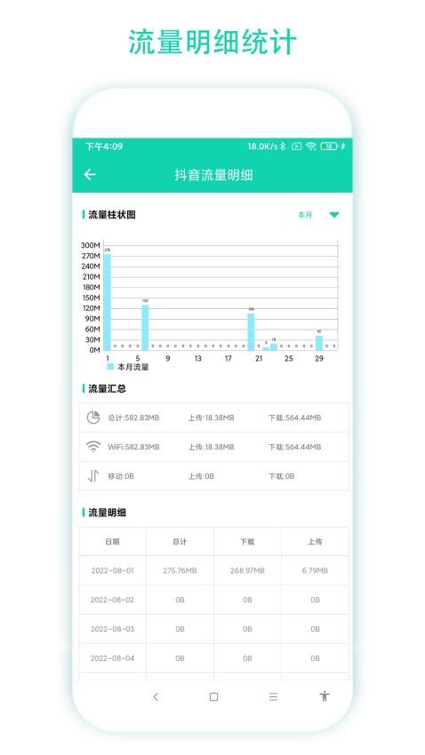 数据监控助手图3