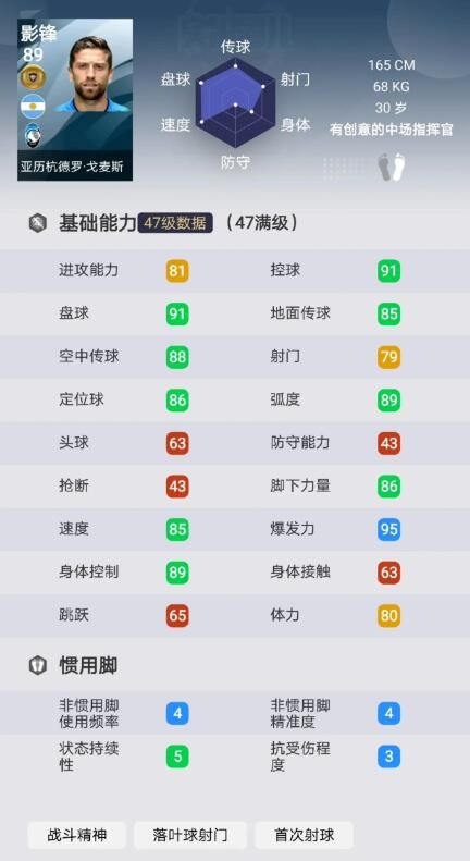 实况足球手游亚历杭德罗·戈麦斯怎么样升黑球员点评