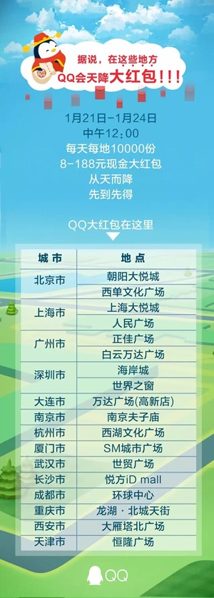 QQAR红包是什么QQAR红包在哪里