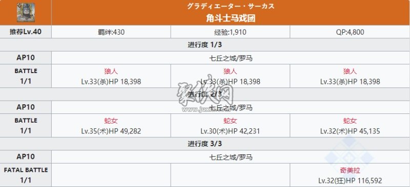 fgo斯巴达克斯相关副本配置爱酱幕间强化本攻略