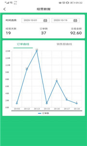 叮咚到家图3