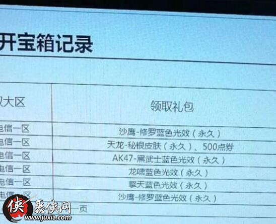 最新CF4月幸运骰子活动地址参与幸运骰子赢永久武器