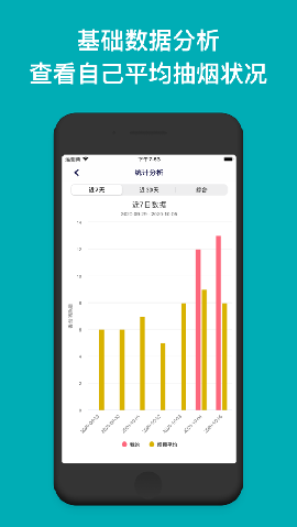 今日抽烟打卡中文版
