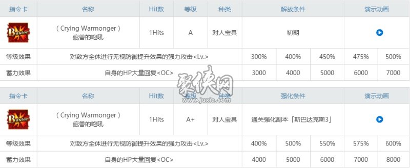 fgo斯巴达克斯相关副本配置爱酱幕间强化本攻略