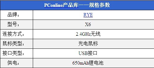 能打电话的鼠标这鼠标逆天了