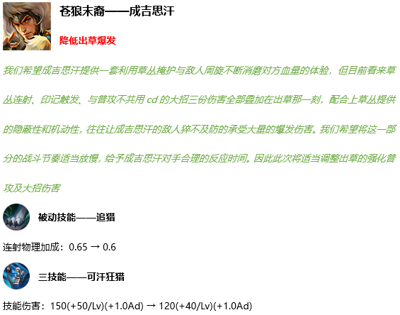 王者荣耀11月12日更新内容