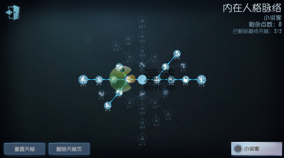 第五人格小说家天赋怎么点第五人格小说家天赋加点图